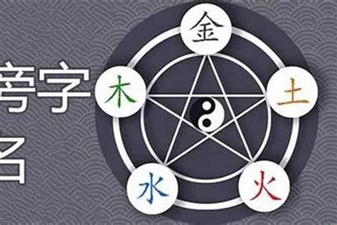 五行缺金 名字